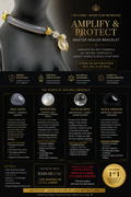 Spellbound Curation: One‑of‑a‑Kind Crystal Protection & Energy Bracelet